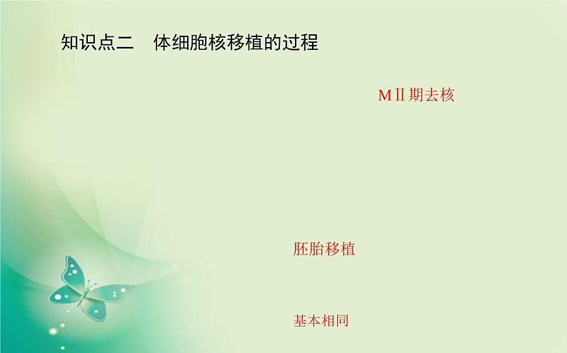 2021-2022学年高中生物新人教版选择性必修3 2.2.3 动物体细胞核移植技术和克隆动物 课件45（张）04