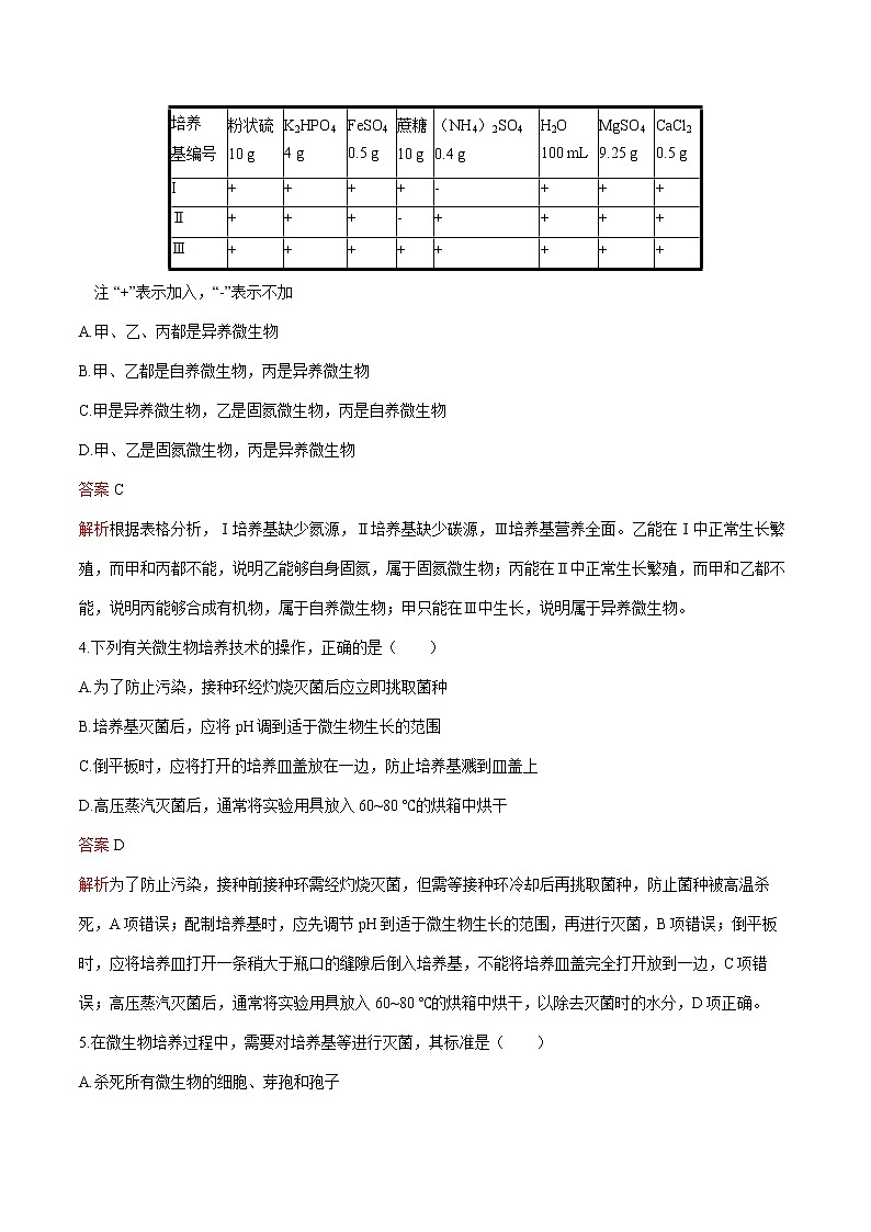 第1章 第2节 一 微生物的基本培养技术 练习  高中生物新人教版选择性必修3（2022年）02