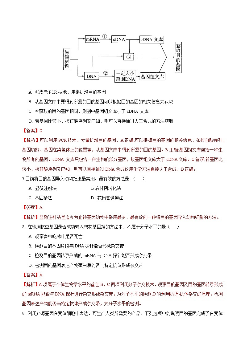 3.2 基因工程的基本操作程序 练习 高中生物新人教版选择性必修3（2022年）03