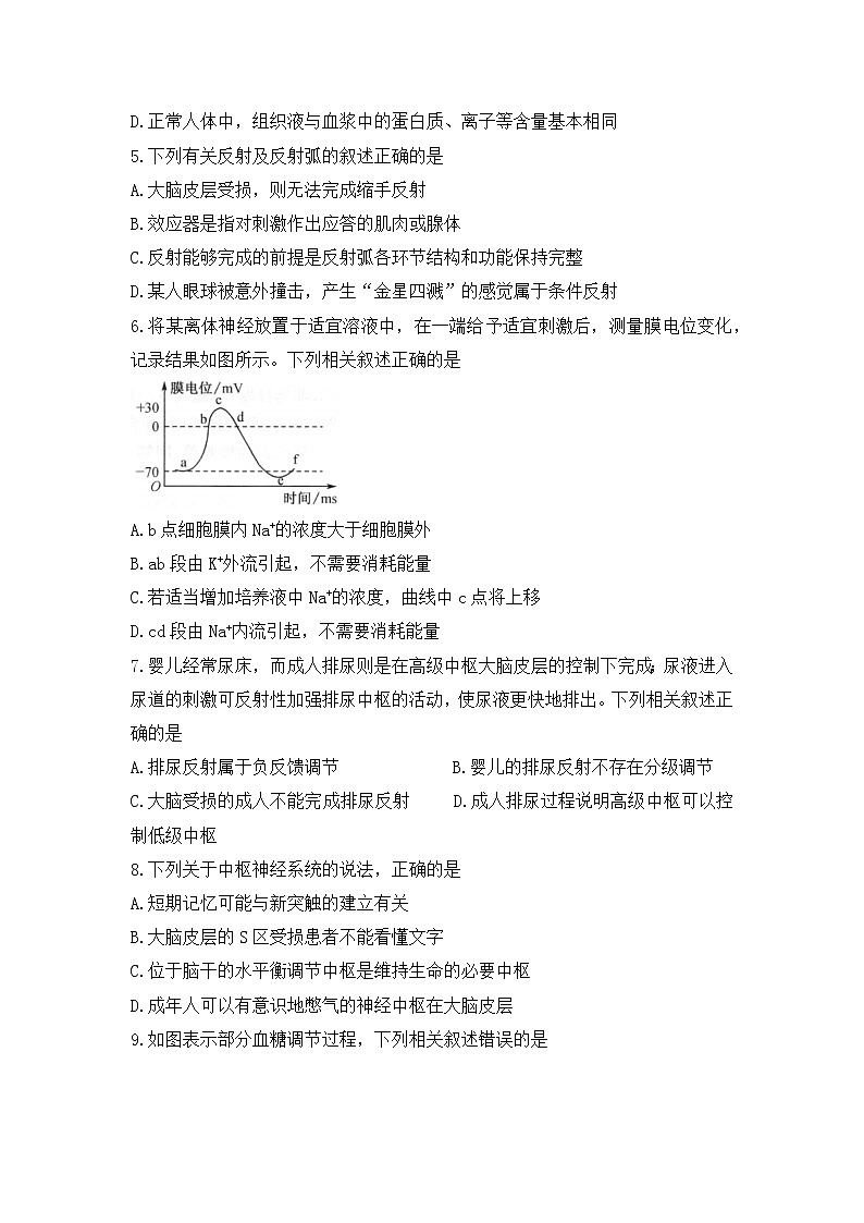河南省顶尖名校2021-2022学年高二上学期第二次素养调研生物试题第2页