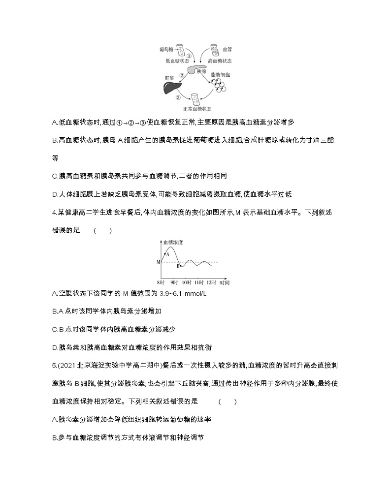 第1课时　血糖平衡的调节-2022版生物选择性必修1人教版（2019） 同步练习 （Word含解析）第2页