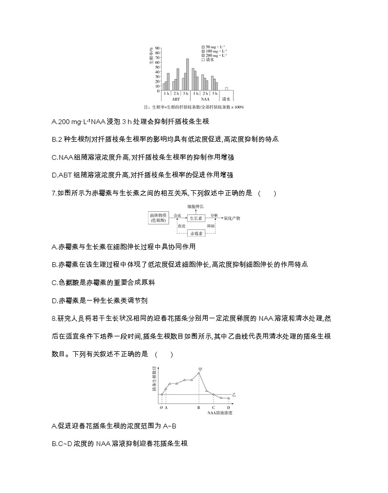 第五章达标检测-2022版生物选择性必修1人教版（2019） 同步练习 （Word含解析）03