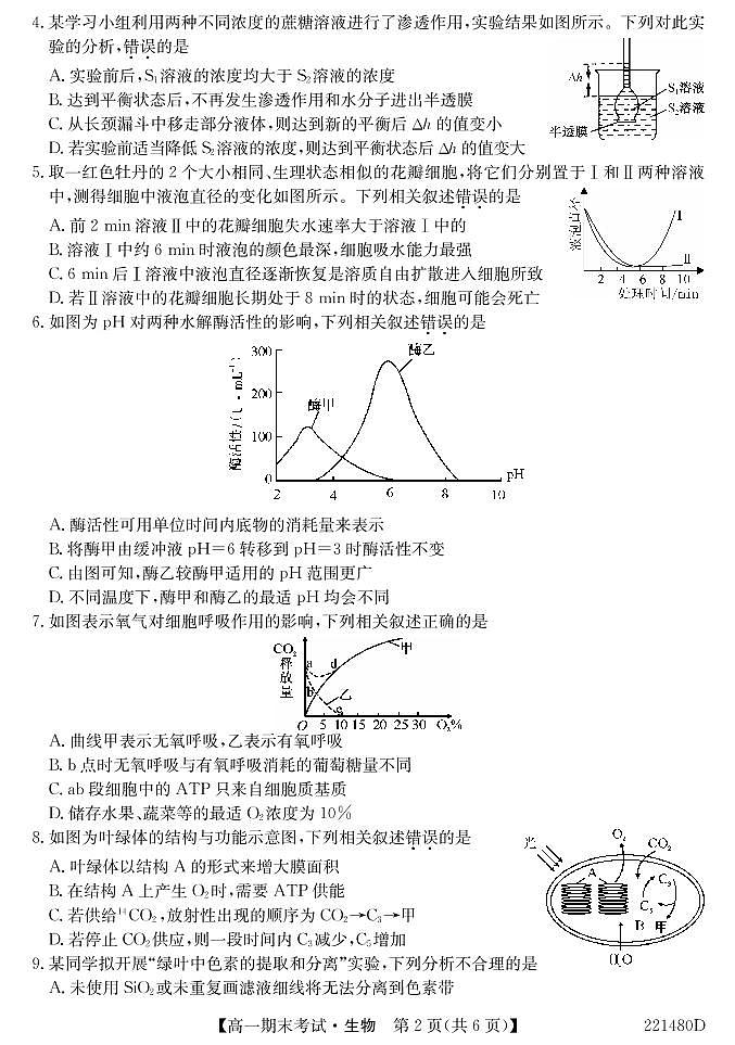 安徽省合肥市第六中学、第八中学、168中学等校2021-2022学年高一上学期期末考试生物PDF版含答案02