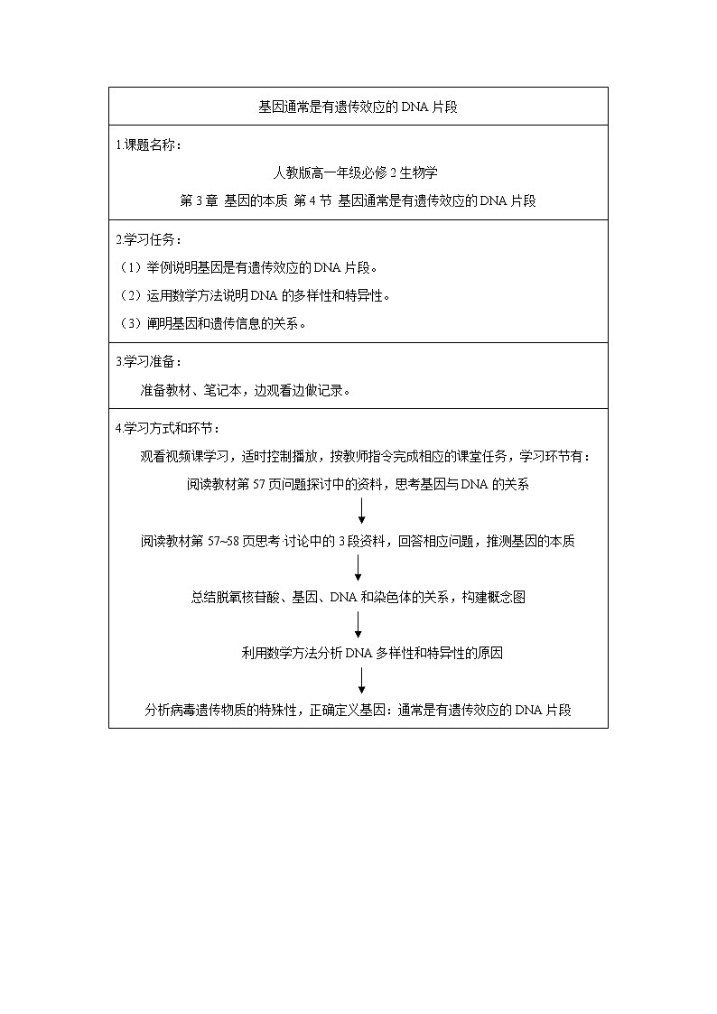 高一生物学(人教版2019)必修二 基因是有遗传效应的DNA片段 课件+教案+导学案+学习任务单+同步练习含答案01