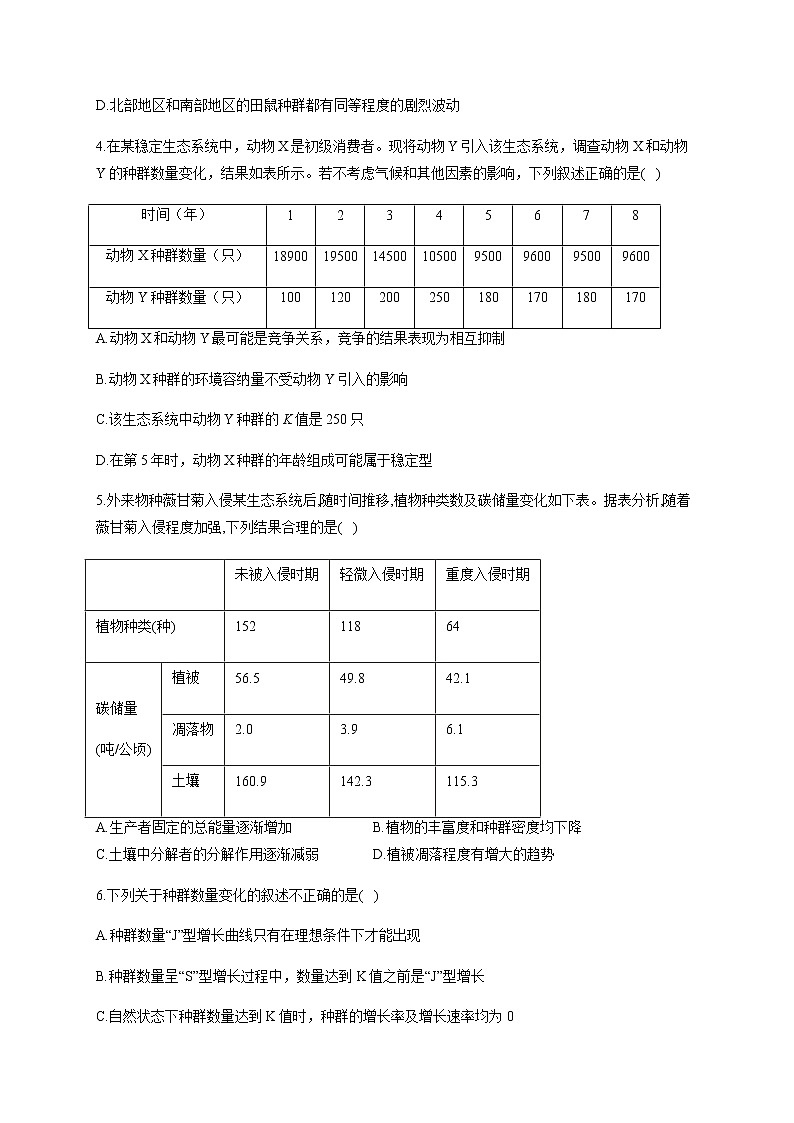 1.3影响种群数量变化的因素 能力提升 同步作业 【新教材】人教版（2019）高中生物选择性必修二第2页