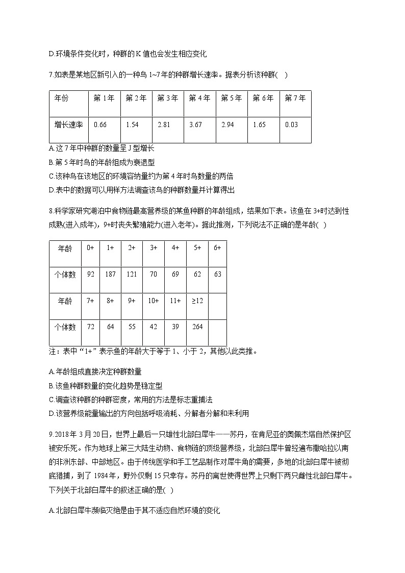 1.3影响种群数量变化的因素 能力提升 同步作业 【新教材】人教版（2019）高中生物选择性必修二第3页