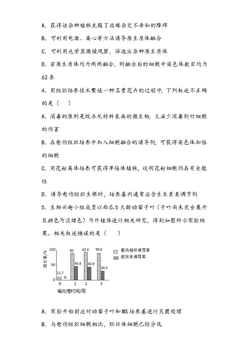 2.1.1 植物细胞工程 导学案 ③训练案【新教材】2020-2021学年人教版（2019）高二生物选择性必修三第3页