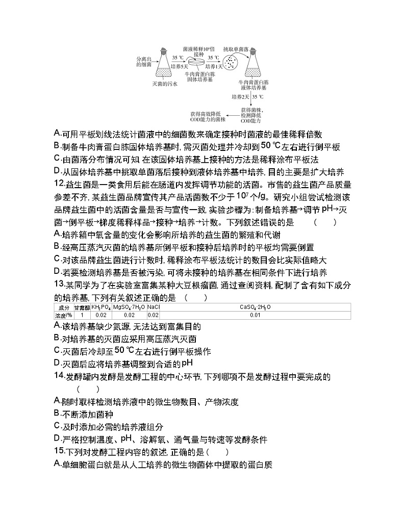 第一章达标检测-2022版生物选择性必修3人教版（2019） 同步练习 （Word含解析）第3页
