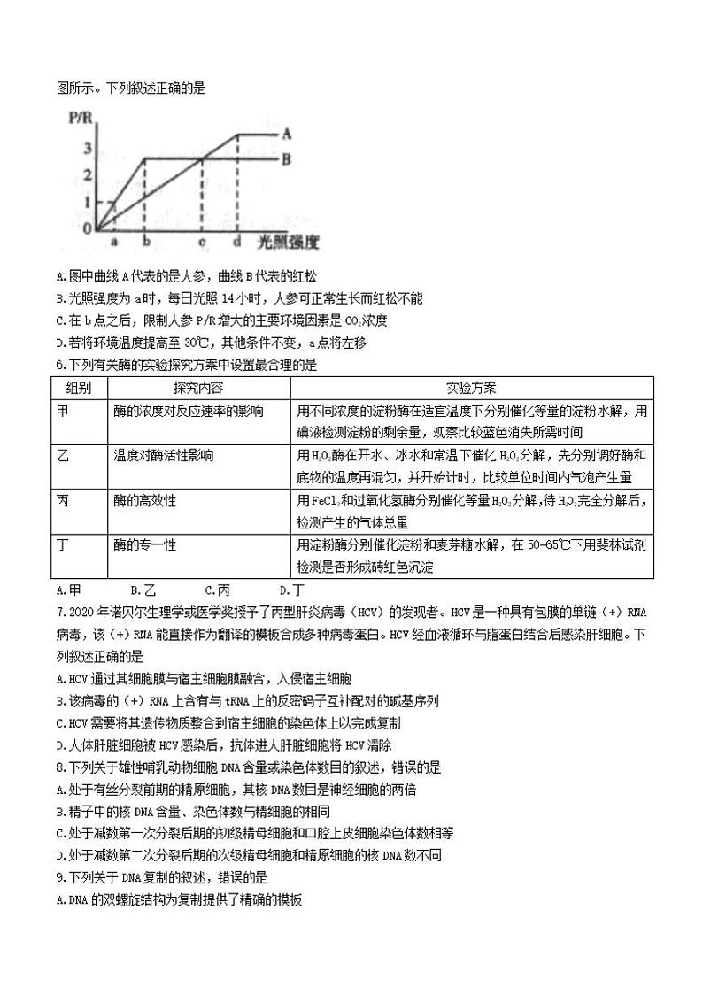 福建省四地市（厦门、南平、宁德、龙岩）2022届高中毕业班第一次质量检测（一模）生物试题无答案02