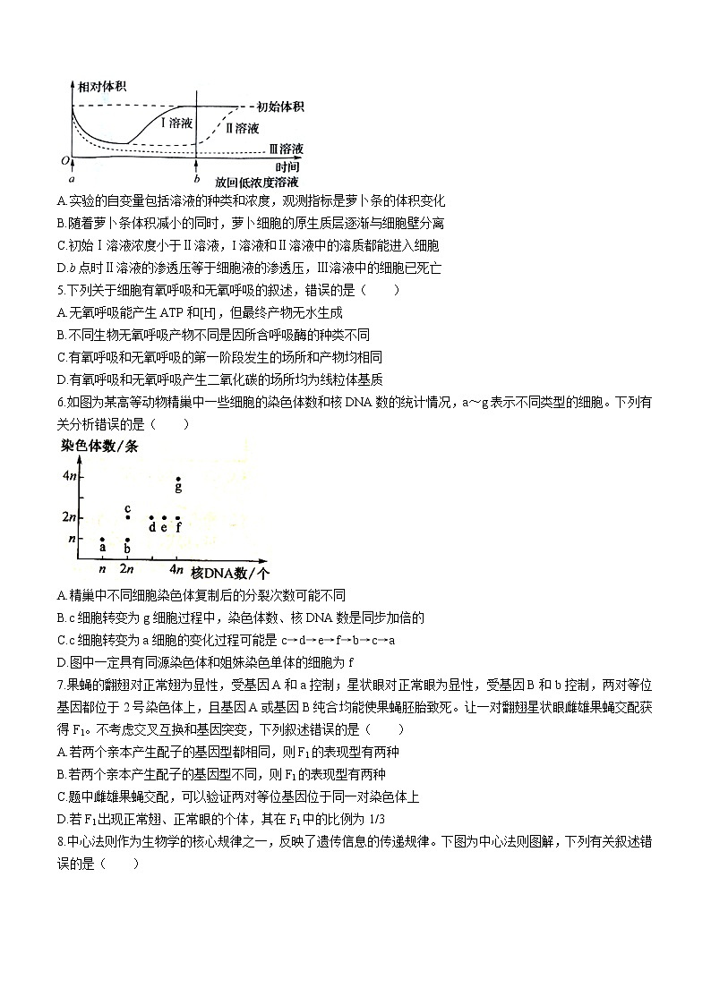 2022届辽宁省名校高三上学期第四次联合考试生物试题含解析第2页