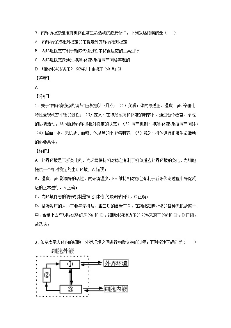 2021-2022学年河南省南阳市一中高二上学期第一次月考生物试题含答案第2页