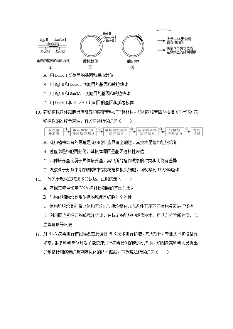 2021-2022学年辽宁省大连市重点中学高二上学期测试生物试题解析版03