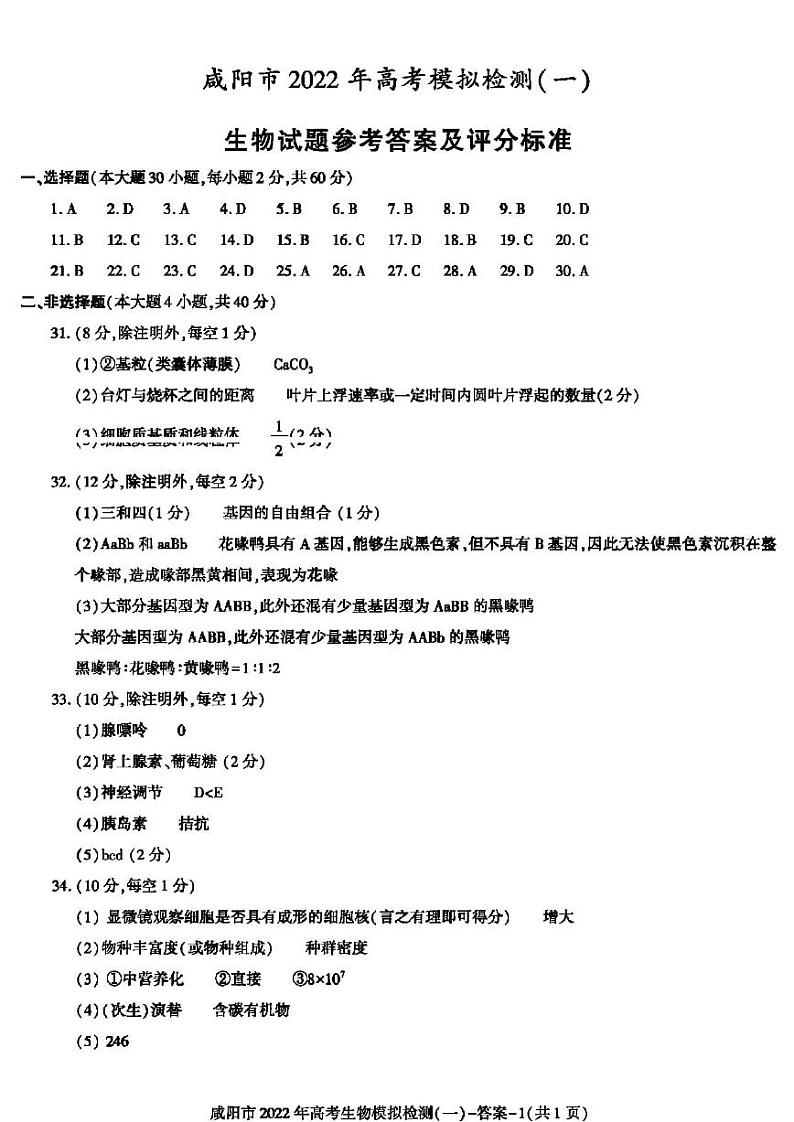 2022咸阳一模生物答案第1页
