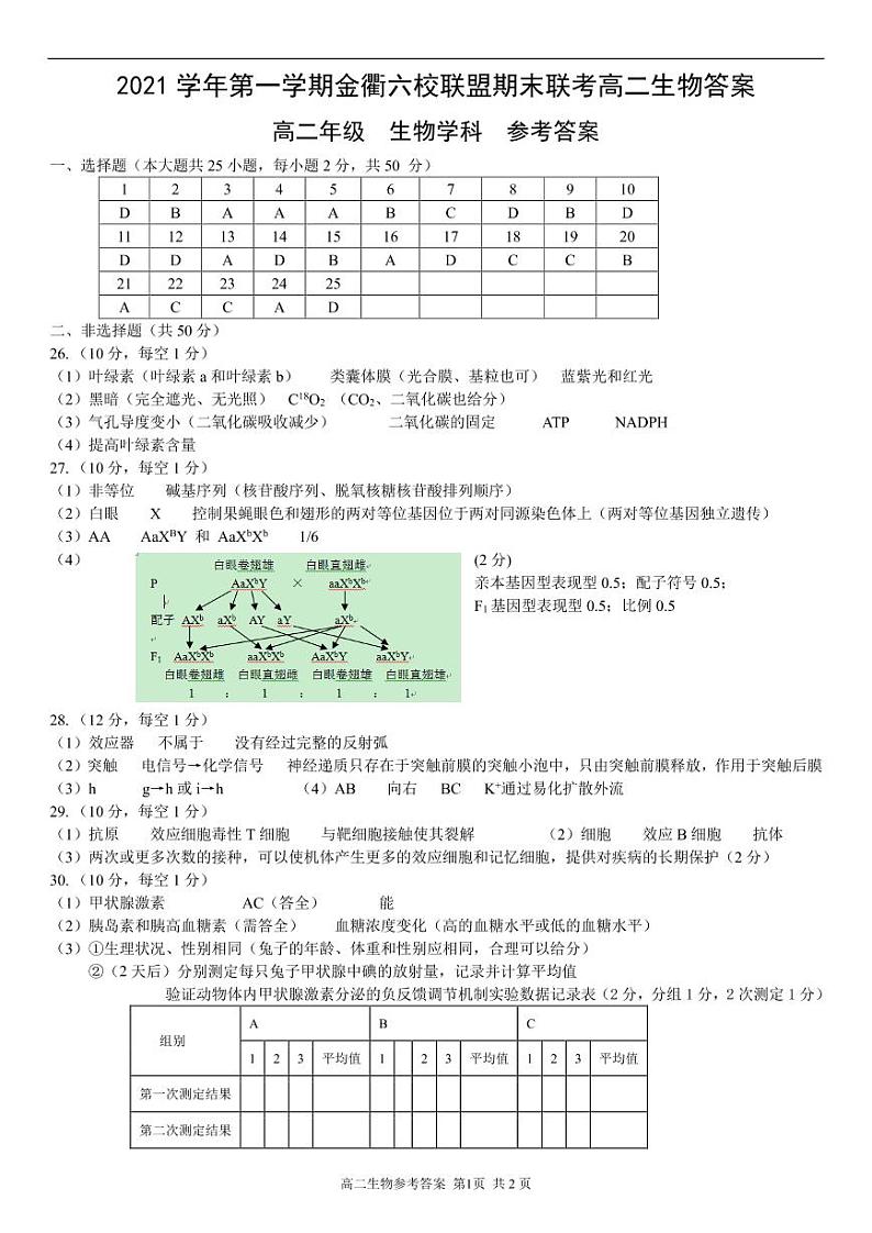 浙江省金衢六校联盟2021-2022学年高二上学期期末联考试题生物含答案01