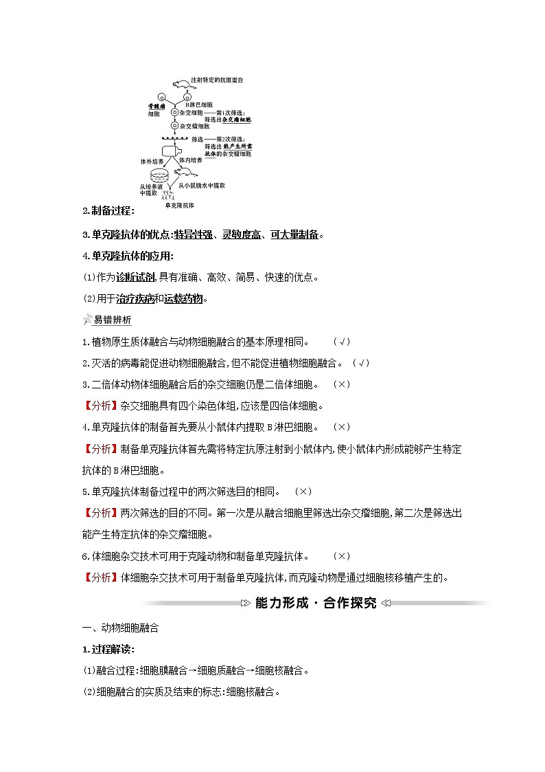 高中生物专题2细胞工程2.2动物细胞融合与单克鹿体学案新人教版选修302