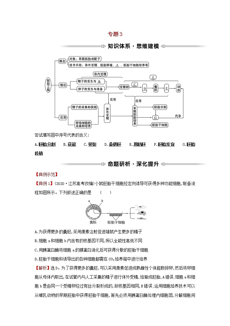 高中生物专题3胚胎工程阶段提升课学案新人教版选修301