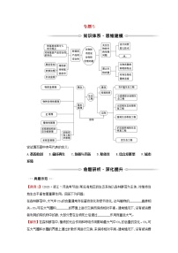 生物选修3《现代生物科技专题》专题5 生态工程综合与测试学案及答案