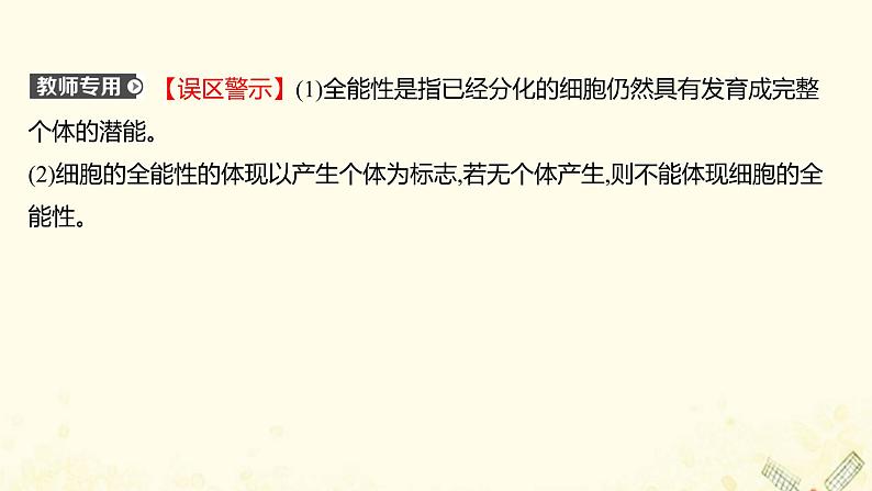 高中生物专题2细胞工程单元练习课件新人教版选修308