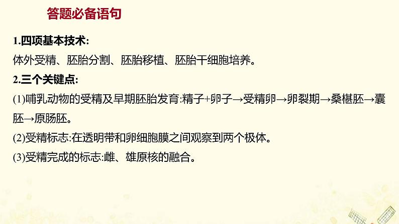 高中生物专题3胚胎工程模块提升课课件新人教版选修3第2页