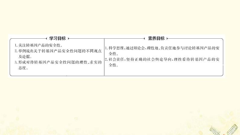 高中生物专题4生物技术的安全性和伦理问题1转基因产品的安全性课件新人教版选修302