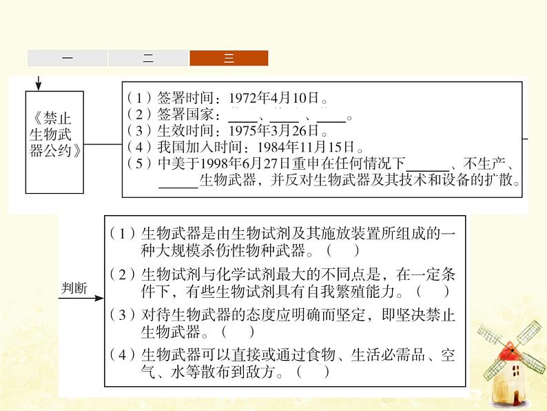 高中生物专题4生物技术的安全性和伦理问题2_3关注生物技术的伦理问题禁止生物武器课件新人教版选修3第8页