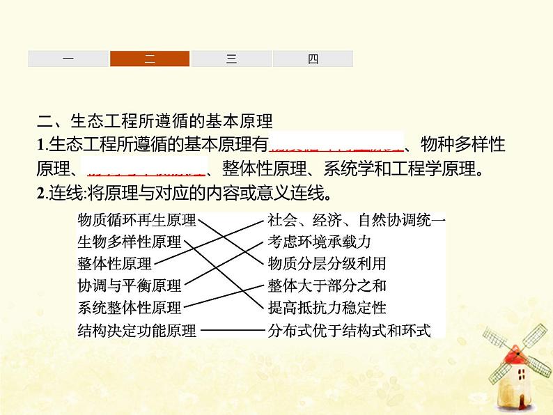 高中生物专题5生态工程1_2生态工程的基本原理生态工程的实例和发展前景课件新人教版选修3第5页