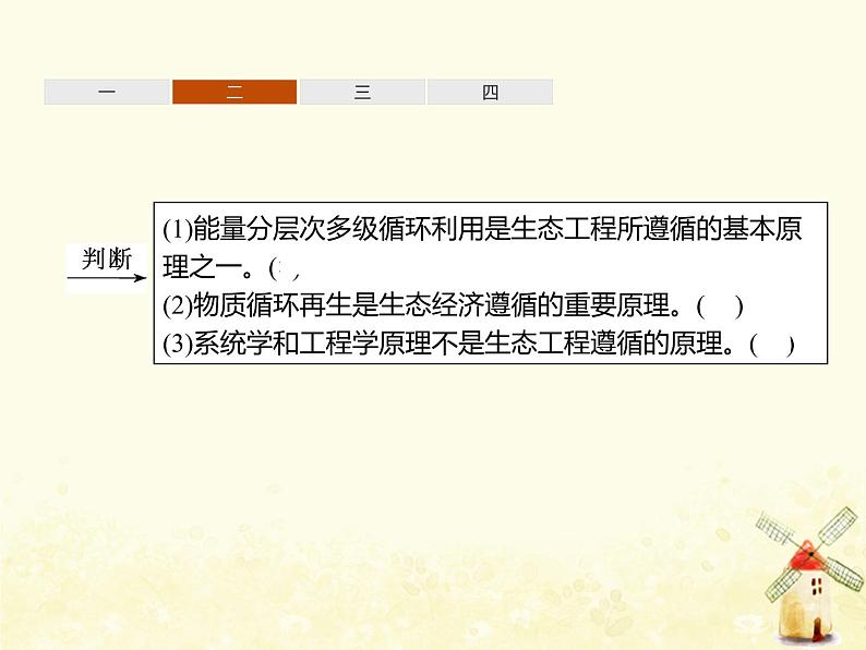 高中生物专题5生态工程1_2生态工程的基本原理生态工程的实例和发展前景课件新人教版选修3第6页