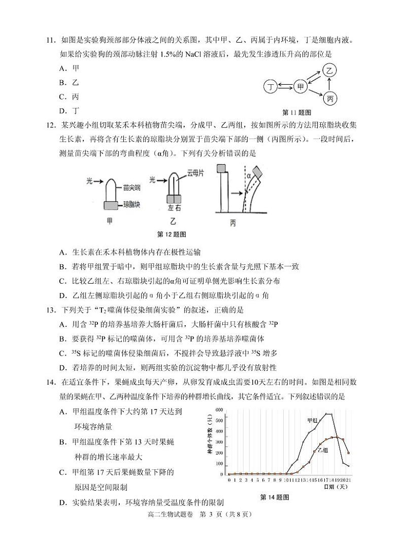 浙江省杭州市八县区2021-2022学年高二上学期期末学业水平测试生物PDF版含答案03