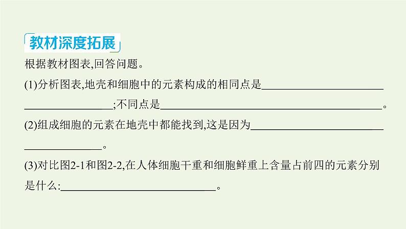 江苏版高考生物总复习第1单元走近细胞与细胞的分子组成第2讲细胞中的元素和化合物细胞中的无机物课件07