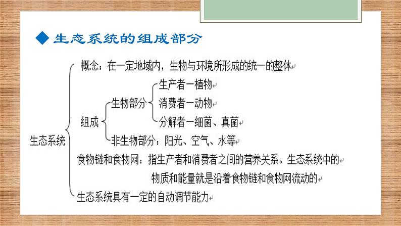 人教版高中生物必修三第五章生态系统及其稳定性课件PPT第2页