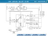 2021-2022学年高中生物新人教版选择性必修1 第1章 人体的内环境与稳态 章末总结 课件（32张）