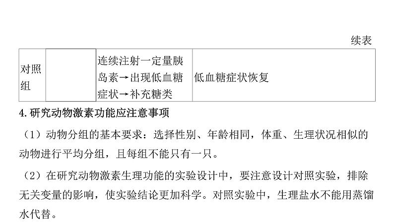 2021-2022学年高中生物新人教版选择性必修1  第3章 微专题2 探究动物激素功能的实验方法 课件（24张）第6页