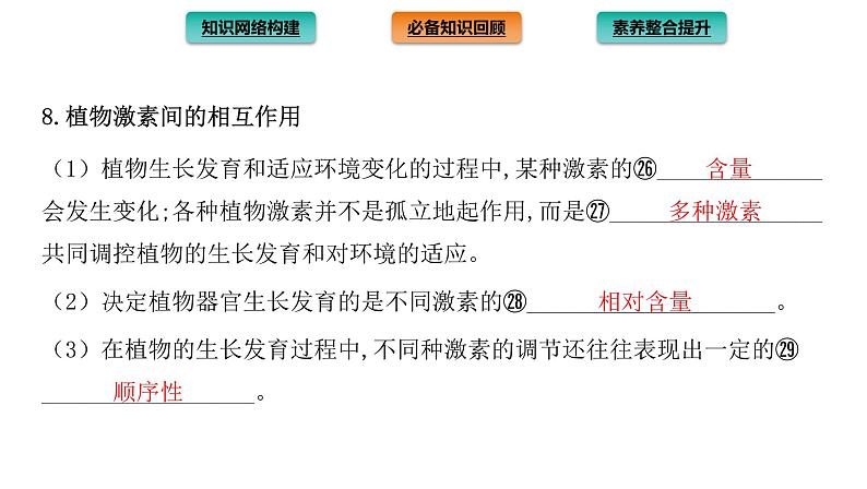 2021-2022学年高中生物新人教版选择性必修1  第5章 植物生命活动的调节 章末总结 课件（36张）第7页