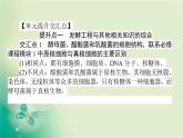 2021-2022学年高中生物新人教版选择性必修3 第1章 发酵工程 单元素能提升 课件（27张）