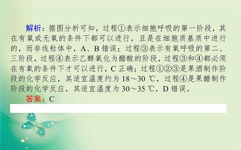 2021-2022学年高中生物新人教版选择性必修3 第1章 发酵工程 单元素能提升 课件（27张）06