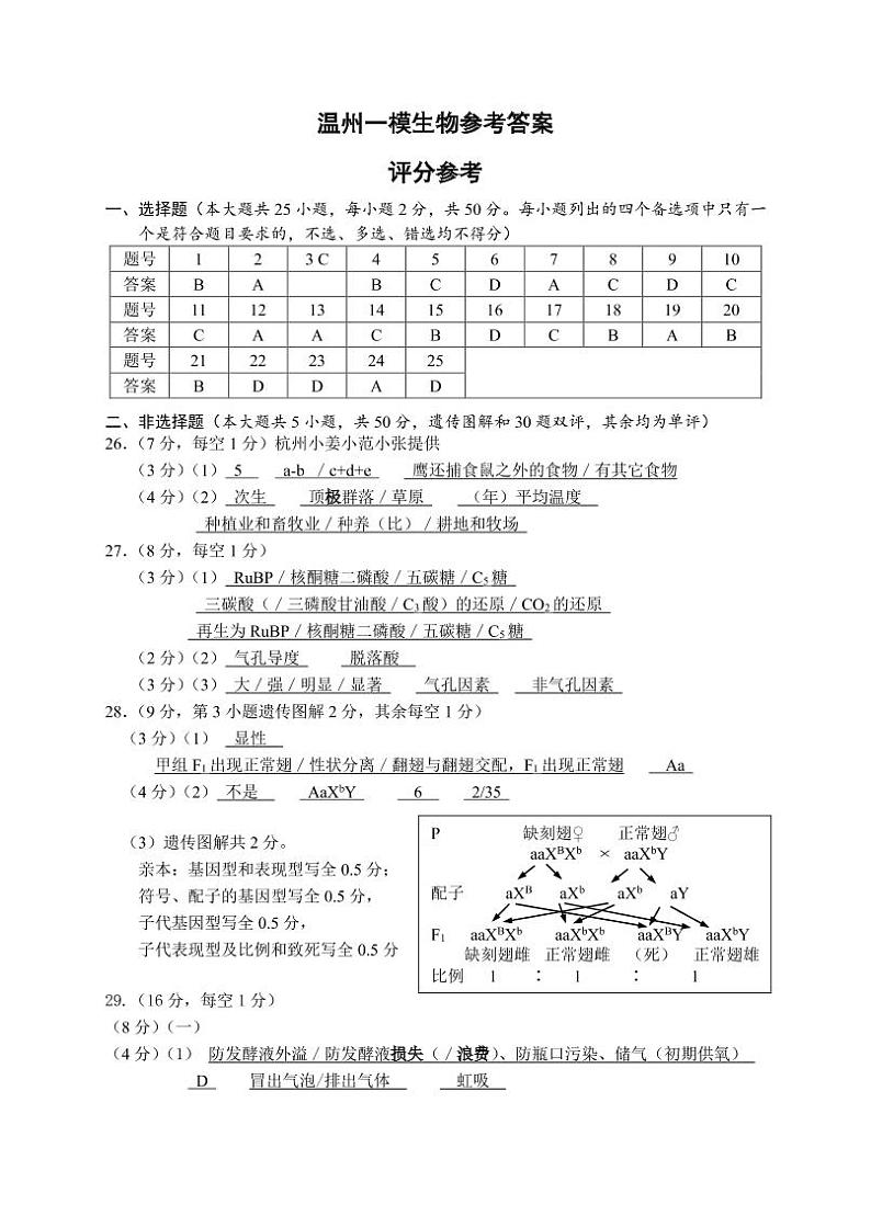 2021年11月浙江省温州市普通高中高考适应性测试生物试题01