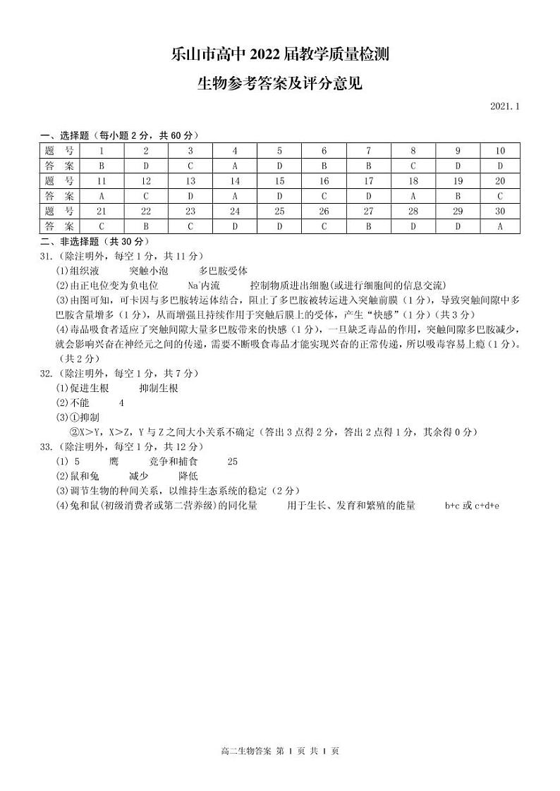 四川省乐山市2020-2021学年高二上学期期末考试生物答案第1页
