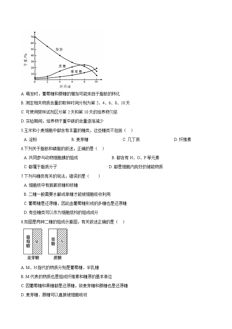 第1.2课 细胞中的糖类和脂类-2021-2022学年高一生物课后培优练（苏教版2019必修1）02