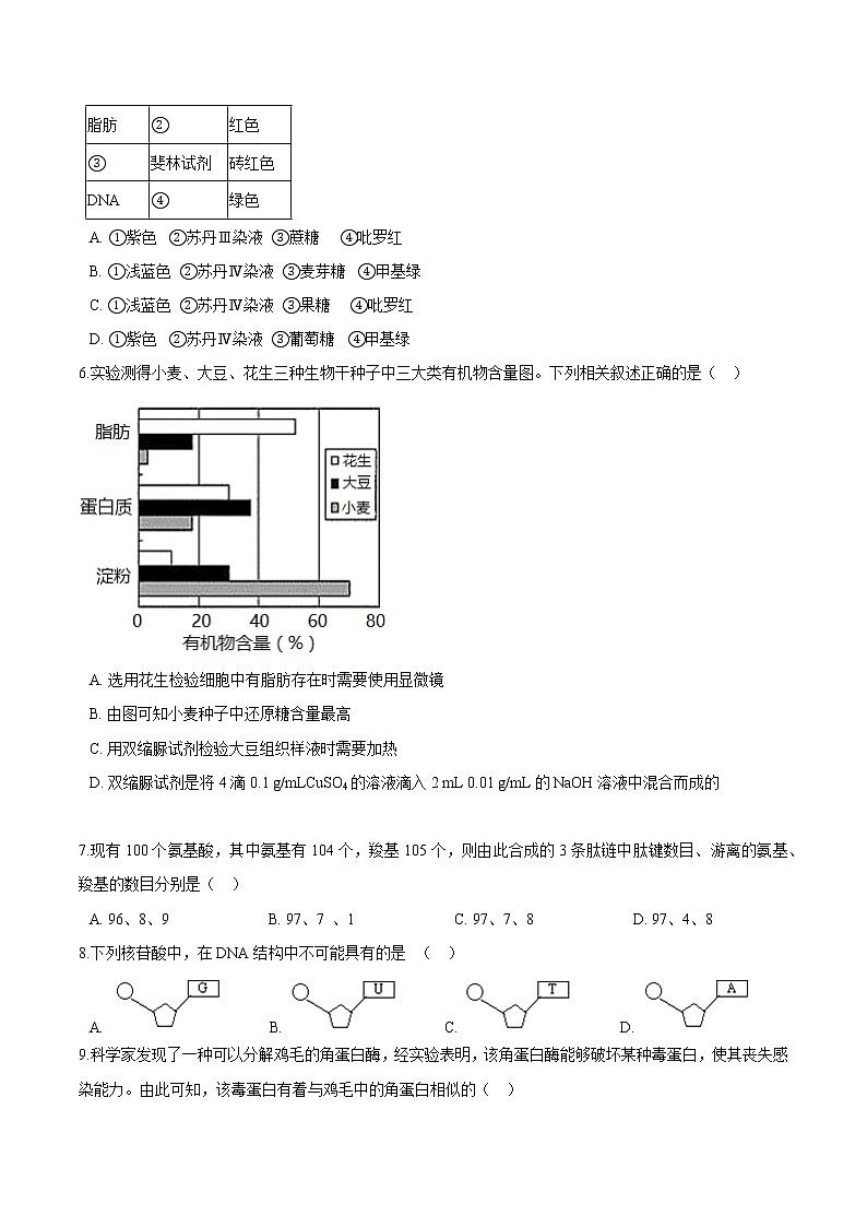 第一章 细胞的分子组成 单元检测（原卷版）-2021-2022学年高一生物课后培优练（苏教版2019必修1）第2页