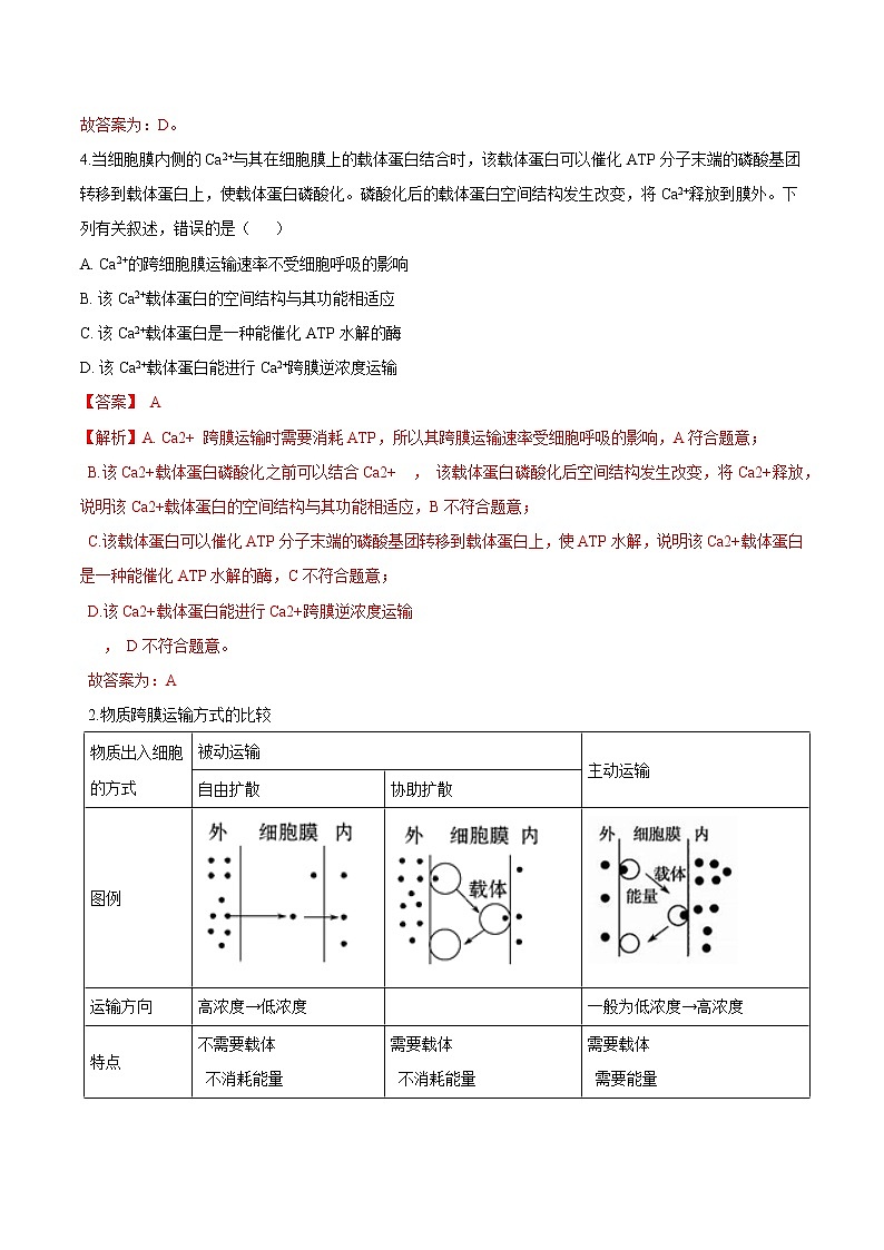 第2.3课 物质进出细胞的运输方式（解析版）-2021-2022学年高一生物课后培优练（苏教版2019必修1）第3页