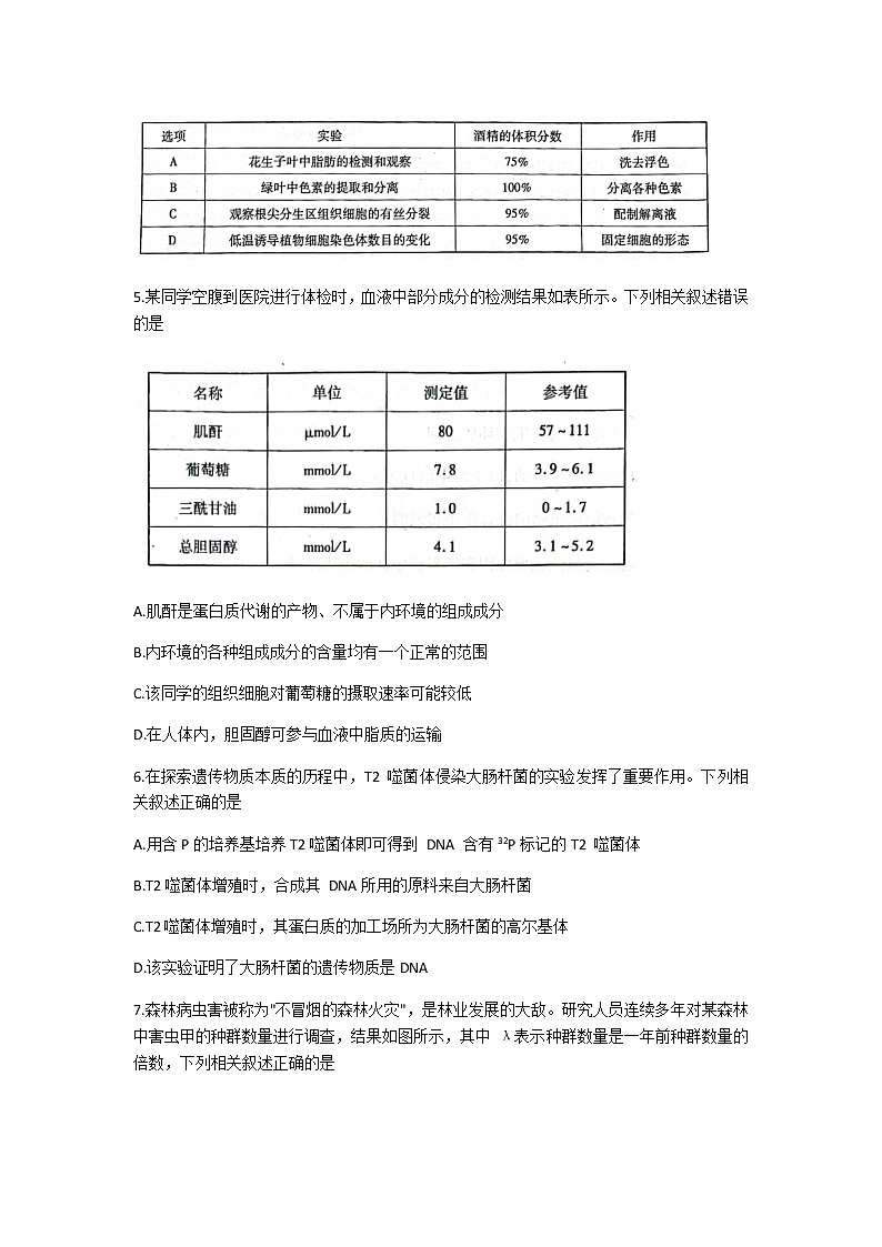 2022海南高三下学期高考全真模拟卷（一）生物试题含答案02