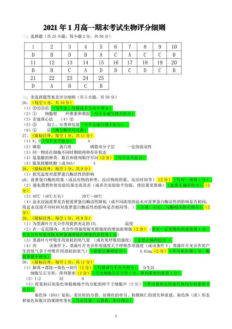 2020-2021学年山西省（晋中市）高一上学期期末调研生物试题 PDF版01