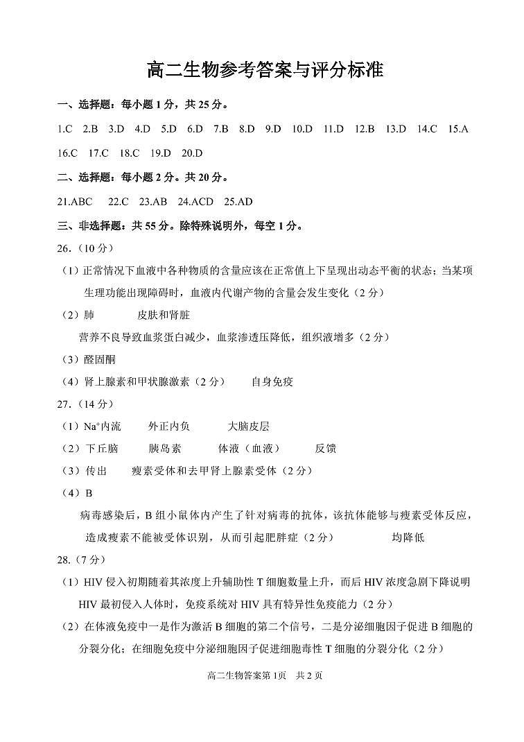 2020-2021学年山东省威海市高二上学期期末考试生物试题 pdf版01