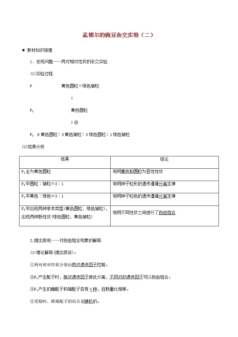 高一生物寒假作业同步练习题孟德尔的豌豆杂交实验二含解析01