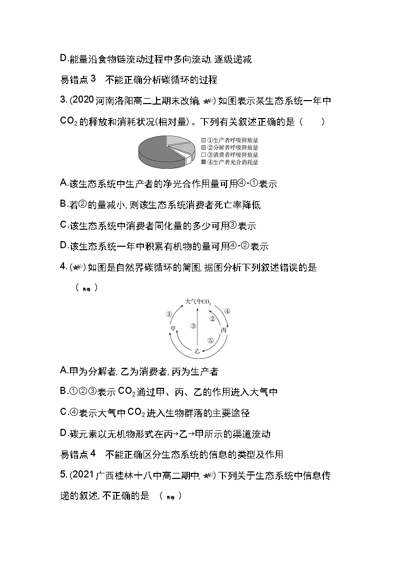 第五章复习提升-2022版生物必修3 人教版（新课标） 同步练习 （Word含解析）02