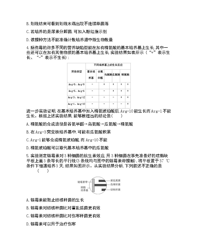 专题2 本专题达标检测-2022版生物选修1 人教版（新课标） 同步练习 （Word含解析）02