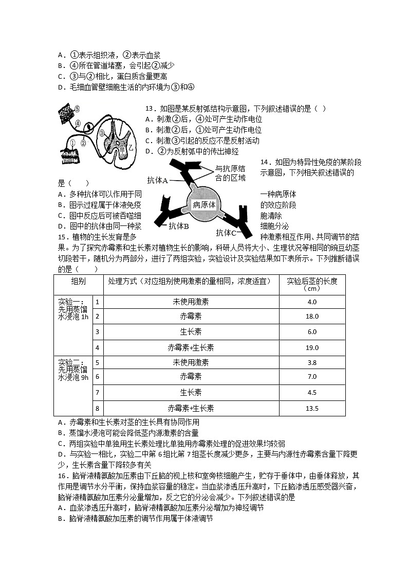 黑龙江省伊春市伊美区第二中学2021-2022学年高二上学期期末考试生物试题含答案第3页