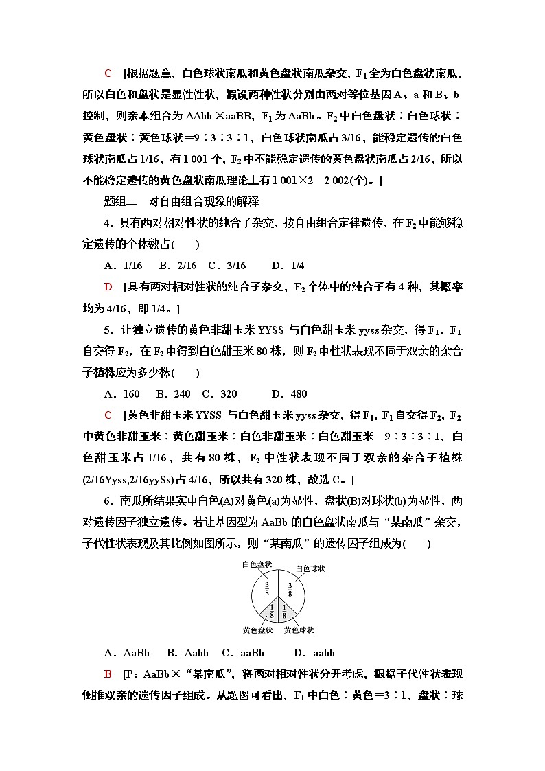 课时作业5 两对相对性状的杂交实验与自由组合现象的解释【新教材】苏教版（2019）高中生物必修二第2页