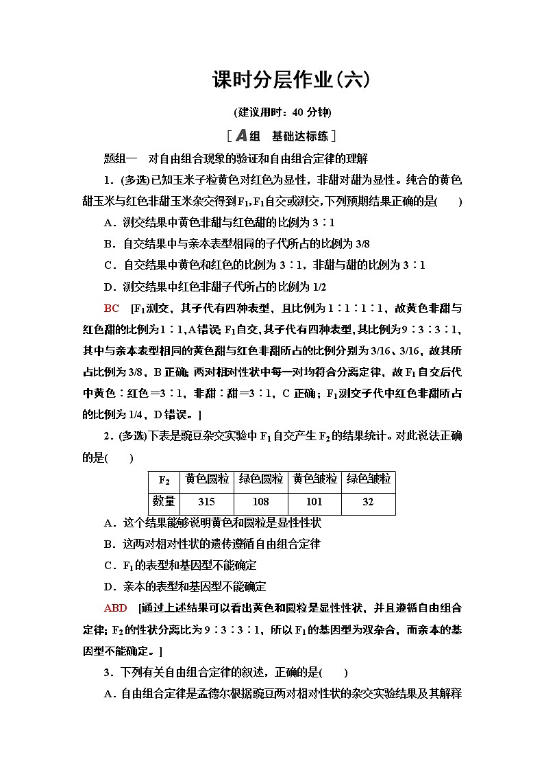 课时作业6 自由组合定律【新教材】苏教版（2019）高中生物必修二第1页