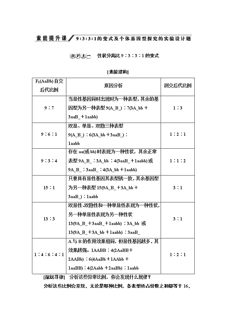 第1章 第3节 素能提升课 9：3：3：1的变式及个体基因型探究的实验设计题 讲义 【新教材】苏教版（2019）高中生物必修二教案01